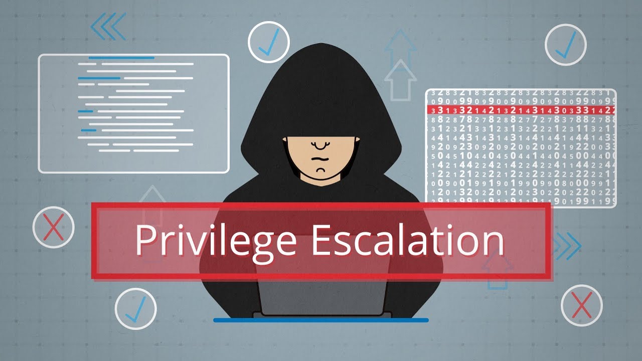 How to Prevent and Fix Linux Privilege Escalation 2023