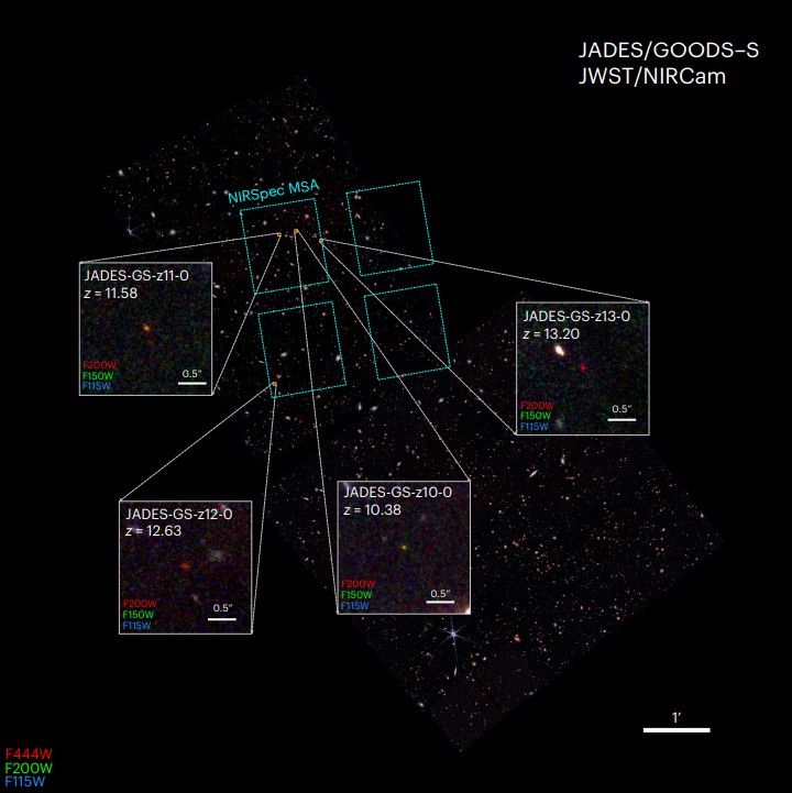 James Webb telescope found  4 oldest galaxies & Black hole