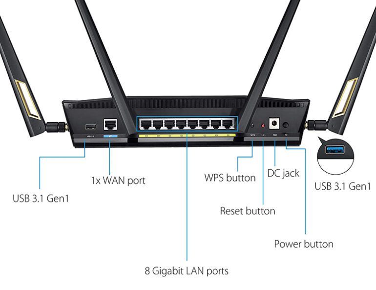 Best Wi-Fi Routers for 2023 Buying Guide