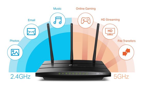 Best Wi-Fi Routers for 2023 Buying Guide