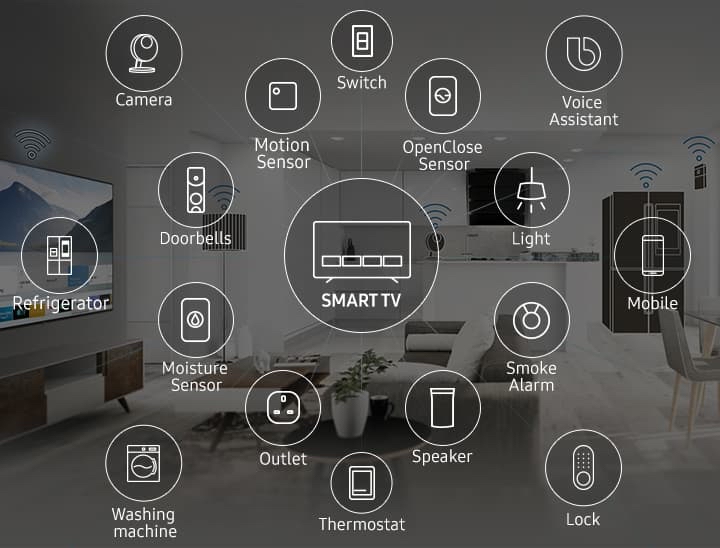 LG and Samsung's apps will allow you to operate each other's household appliances