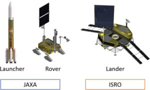 ISRO, JAXA, along with NSA,and ESA will unite for LUPEX lunar mission in 2025