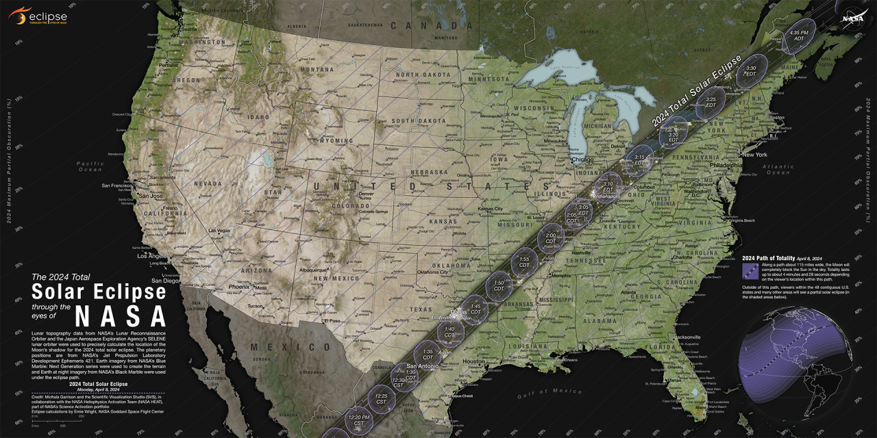 The Great North American Eclipse: Witnessing Totality in 2024