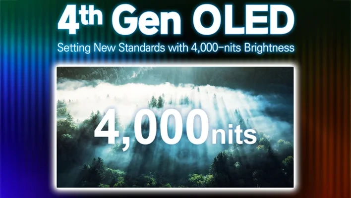 a poster with text and trees 2025 LG OLEDs