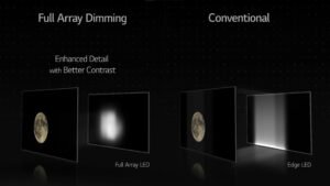 5 Key Differences: QNED vs QLED TVs You Must Know